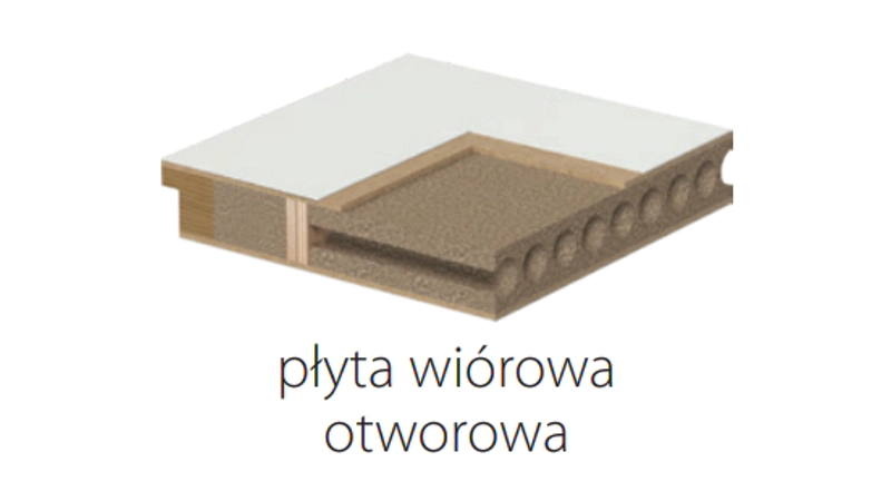 Jakie wypełnienie drzwi wybrać? - 2.webp