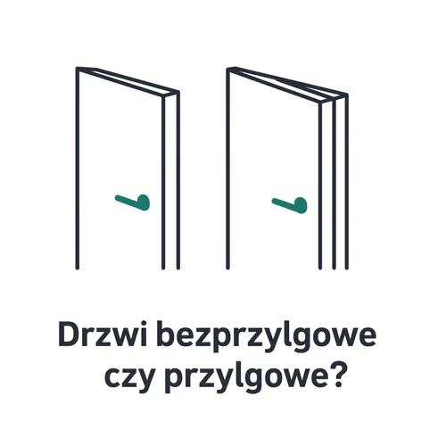 przylgowe czy bezprzylgowe