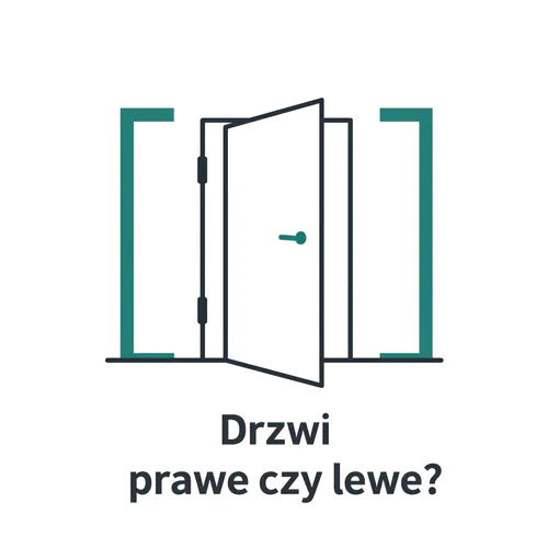 drzwi prawe czy lewe