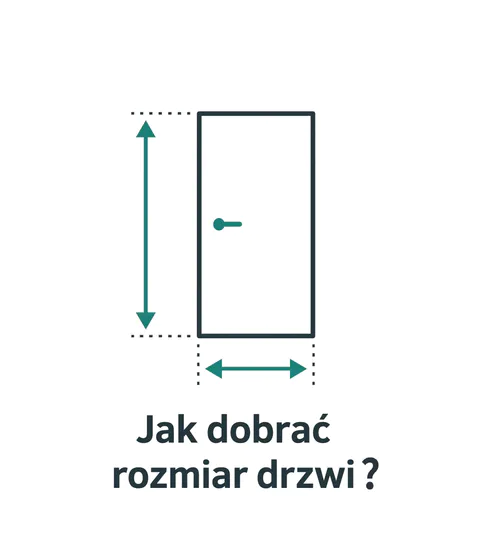 jak dobrać rozmiar drzwi