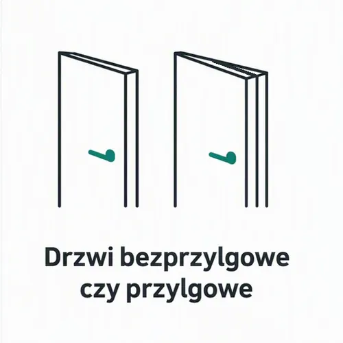przylgowe czy bezprzylgowe