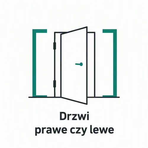 drzwi prawe czy lewe