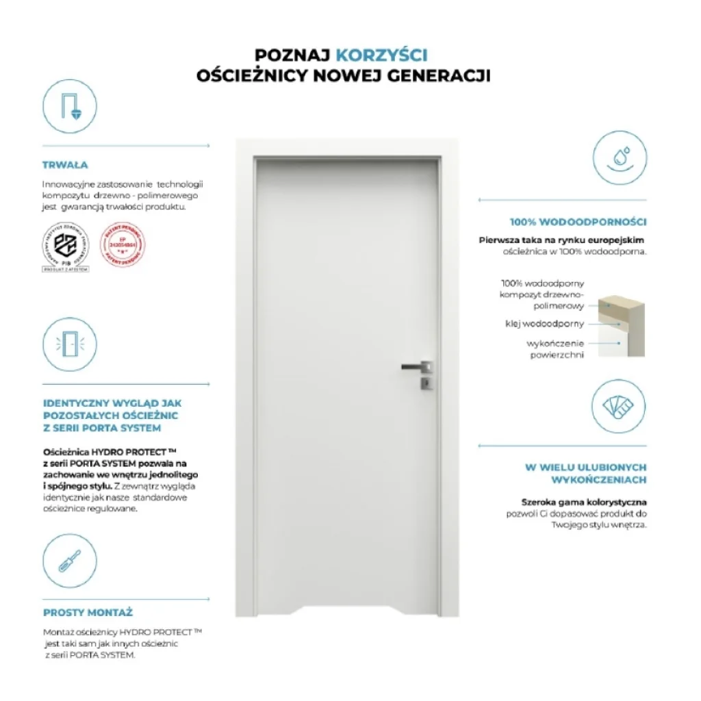 Ościeżnica Wodoodporna Hydro Protect regulowana E 160-200 z kątownikiem 60 mm 80 Prawa Przylgowa , OPWC6E0P08DBI0SZ36C000